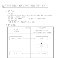 여객자동차운송사업(자동차대여사업)관리위탁(신고)서(개정06.8.7) 여객자동차운송사업(자동차대여사업)관리위탁(신고)서(개정06.8.7)
